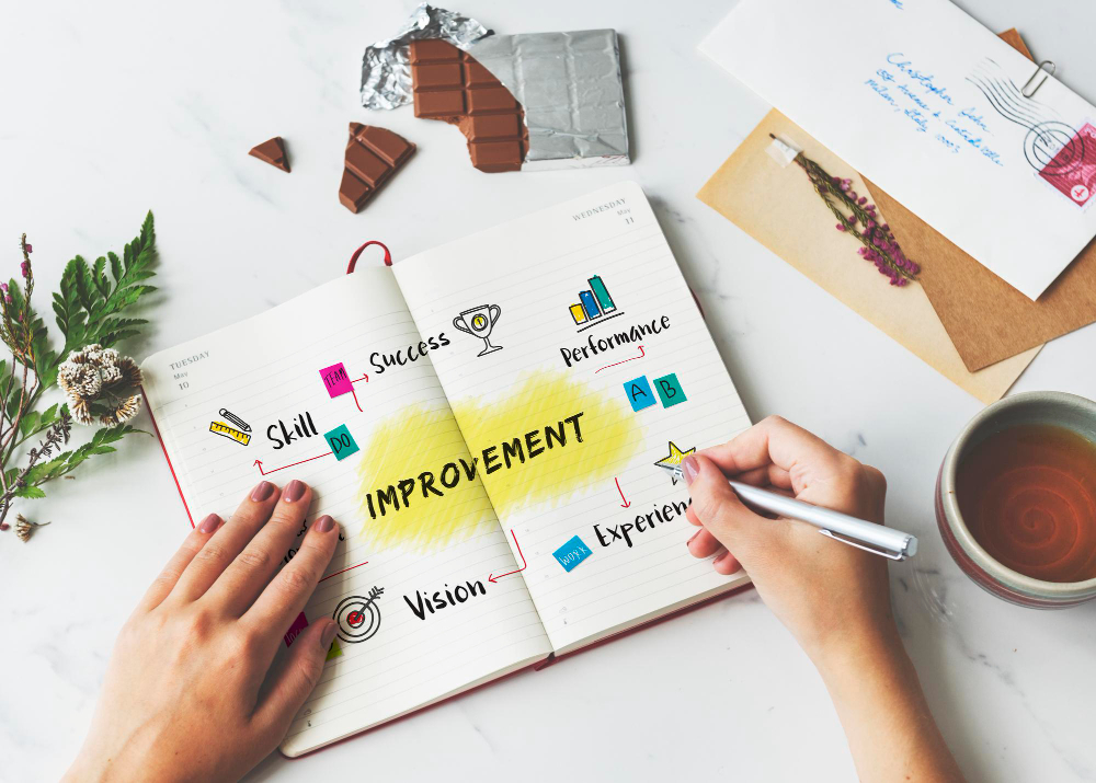 upgrade diri tahun baru